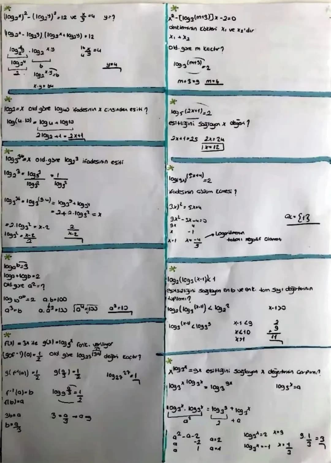 - LOGARITMA =

a+1 ve a>0 olmak üzere
f(x) = a* fonksiyonuna üstel fonksiyon denir.

ast

Gr=(0,00)

0
4 0<a<1

6x: (0,0)

X

2* = 8 ise x=3