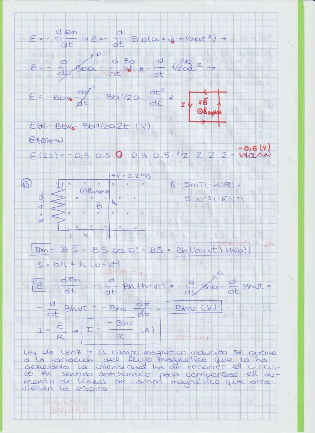 T3 comente eléctrica crea B (Ley de Ampère)
T4 Inducción La variación de & crea comente eléctrica inducida
TEMA 4. INDUCCIÓN ELECTROMAGNÉTIC