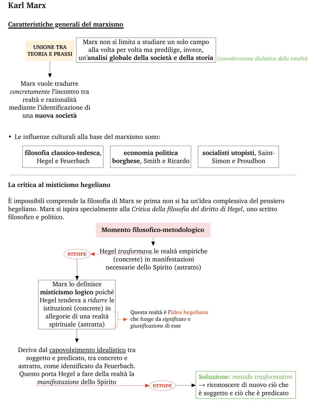 # Karl Marx

Caratteristiche generali del marxismo

UNIONE TRA
TEORIA E PRASSI

Marx non si limita a studiare un solo campo
alla volta per v