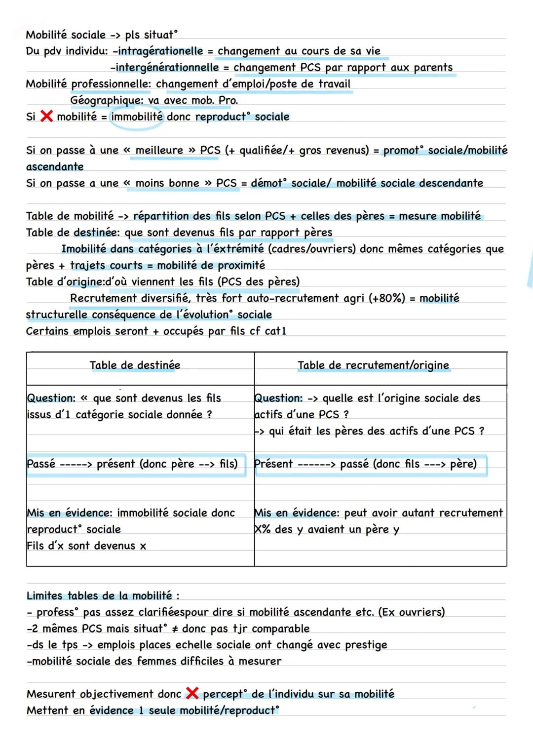 # Chapitre 5: Quelles sont les caractéristiques et les facteurs
de la mobilité sociale?

Définitions:
Mobilité sociale: changement de posit 