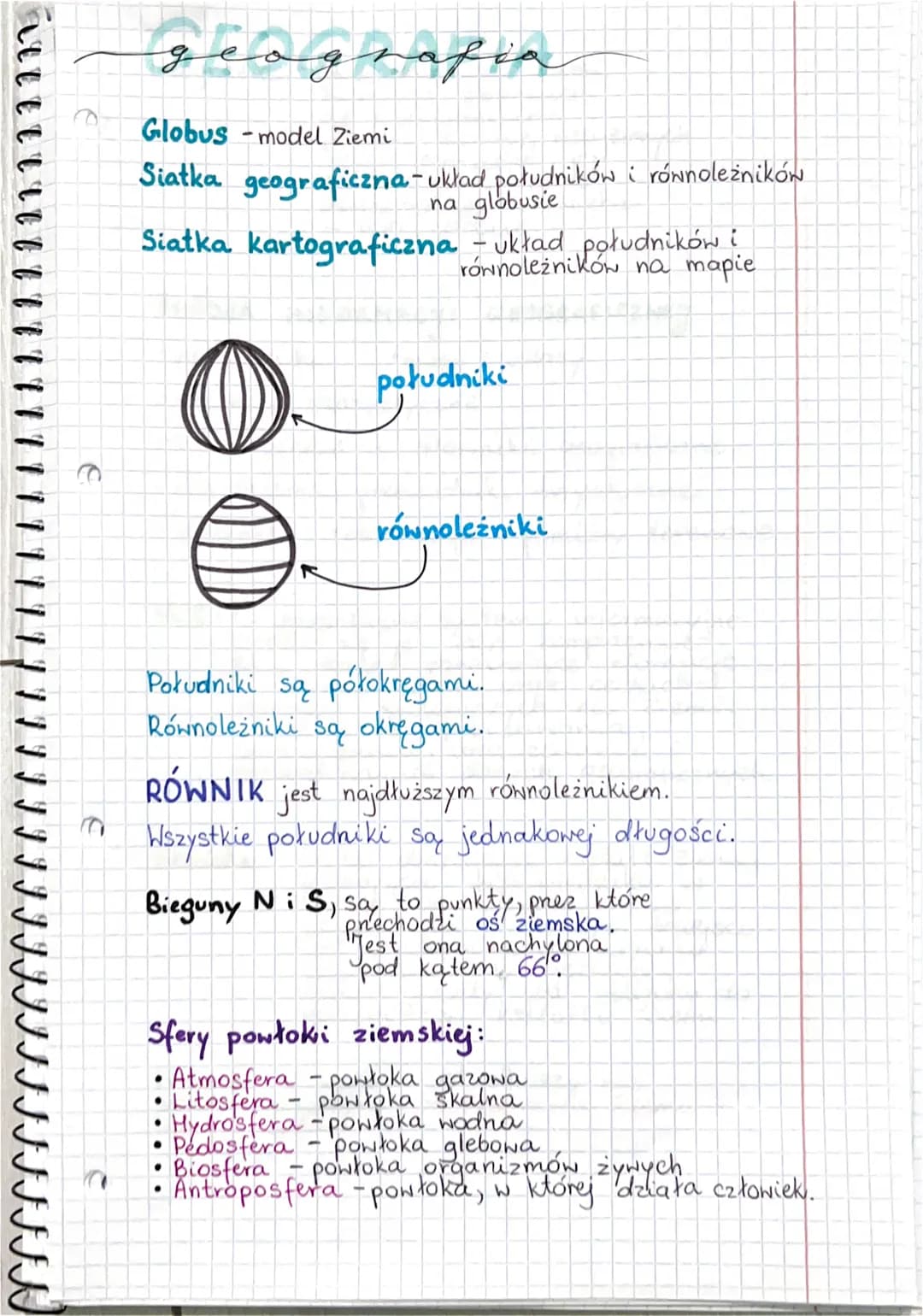 geogra

Globus-model Ziemi

Siatka geograficzna-układ południków i równoleżników
na globusie

Siatka kartograficzna - u
-układ południków i

