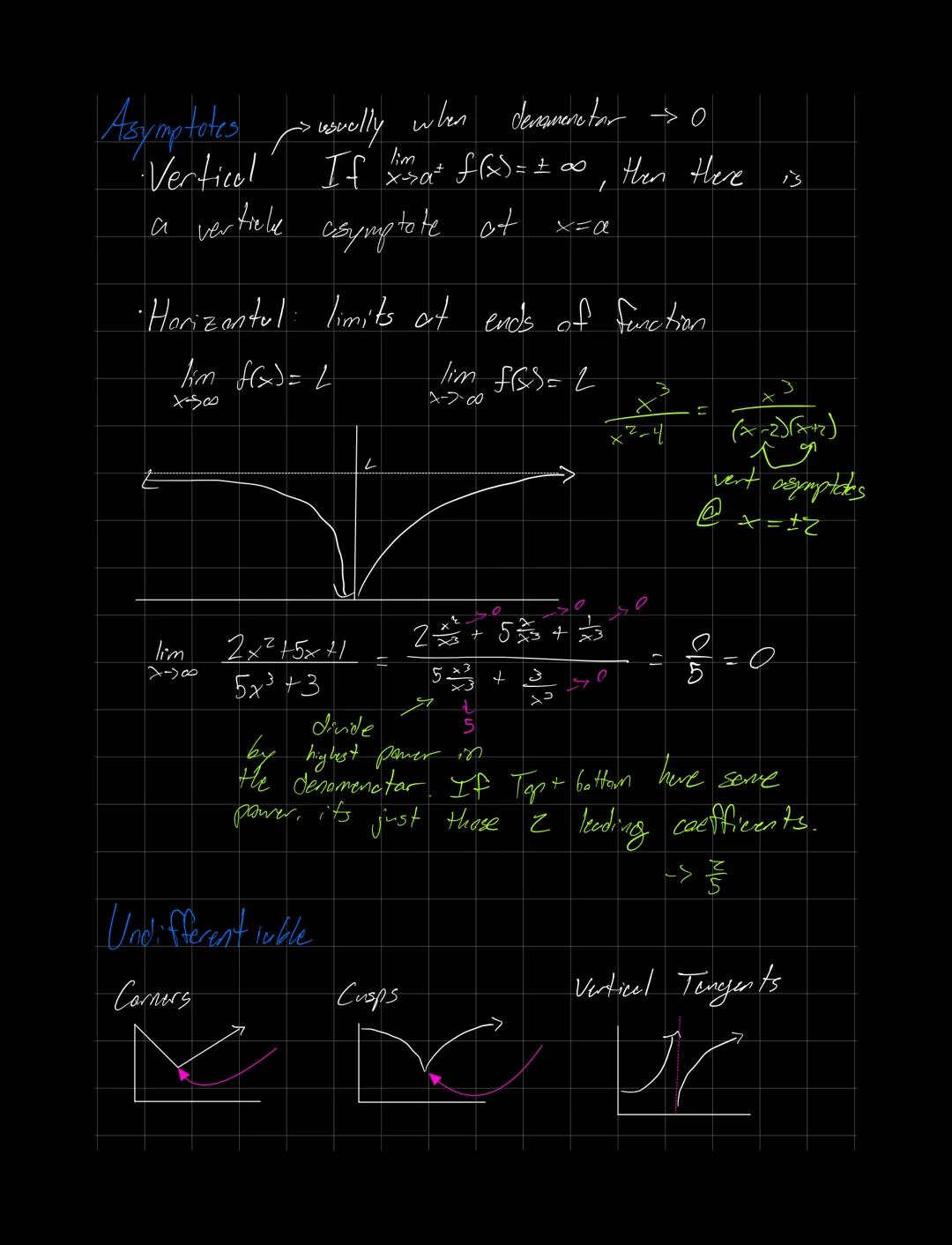 Engr Math I 1550 need 57.5%
en Finel
to keep A 23/10
Damoin huge
Double Angle Identities
sin (20) = 2sin Ocos O
cos (20)=cos²-sin² = 2cos² 0