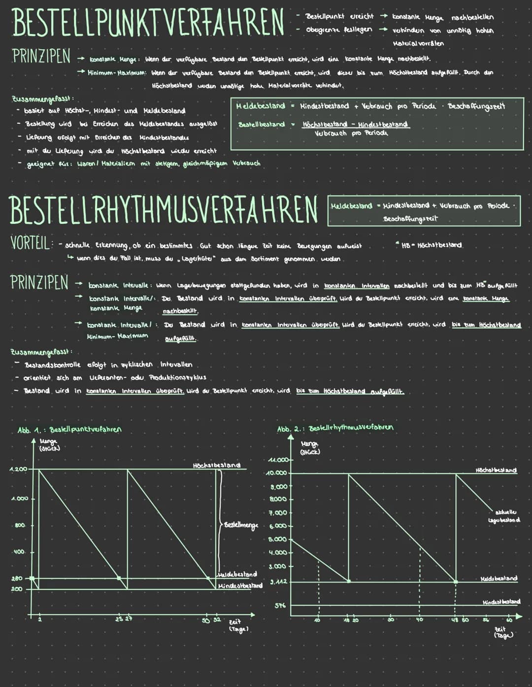  # ABC-ANALYSE

A-Güter hohe Anteil am Gesamtwert, kleiner Anteil an du Gesamtmenge

C-Güte: kleine Anteil am Gesamtuest, hohe Anteil an der