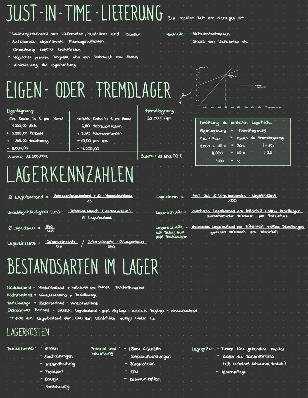  # ABC-ANALYSE

A-Güter hohe Anteil am Gesamtwert, kleiner Anteil an du Gesamtmenge

C-Güte: kleine Anteil am Gesamtuest, hohe Anteil an der