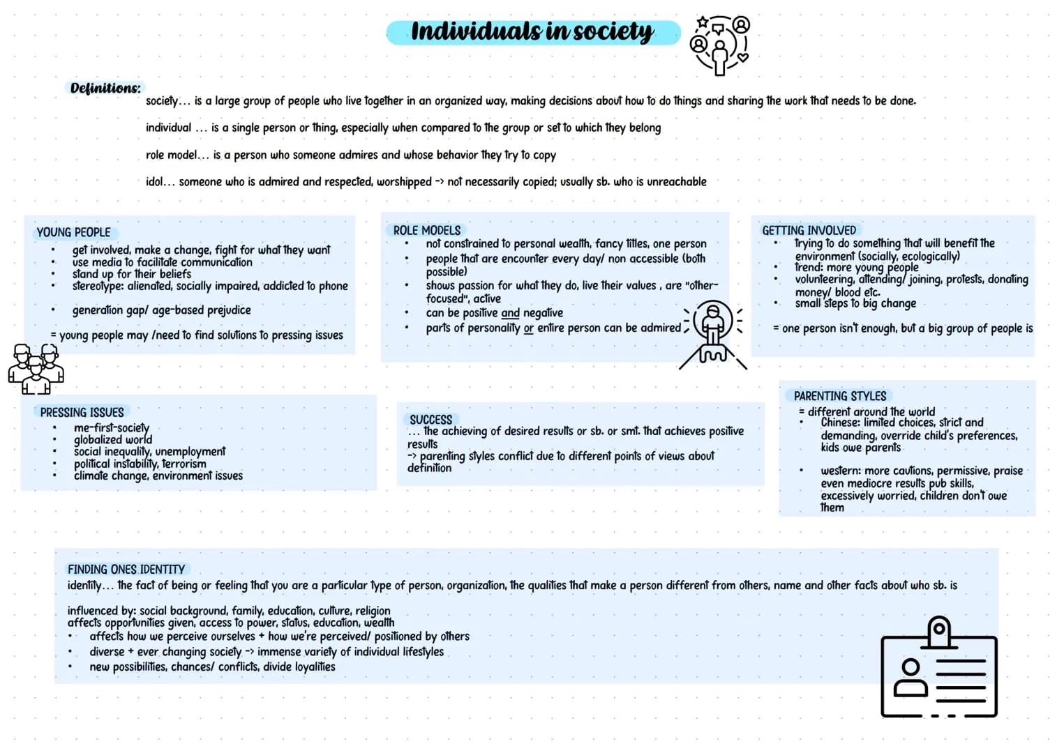 # Individuals in society

Definitions:

society... is a large group of people who live together in an organized way, making decisions about 
