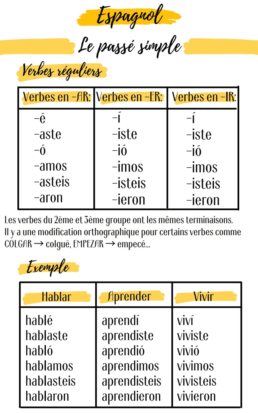 # Espagnol

Le passé simple

Verbes réguliers

| Verbes en -AR: | Verbes en -ER: | Verbes en -IR: |
| ------------- | ------------- | ------