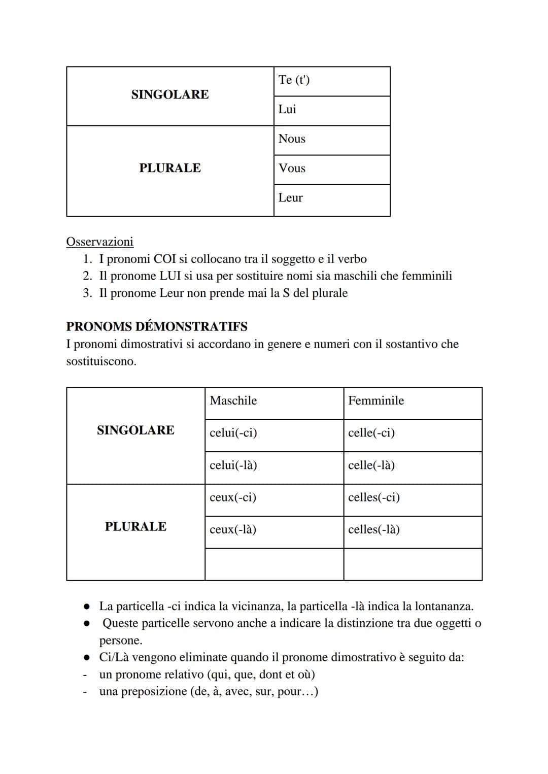 PRONOMS COD

I pronomi COD sostituiscono un sostantivo che risponde alla domanda <chi?>
<che cosa?> posta dopo il verbo.

|          |      