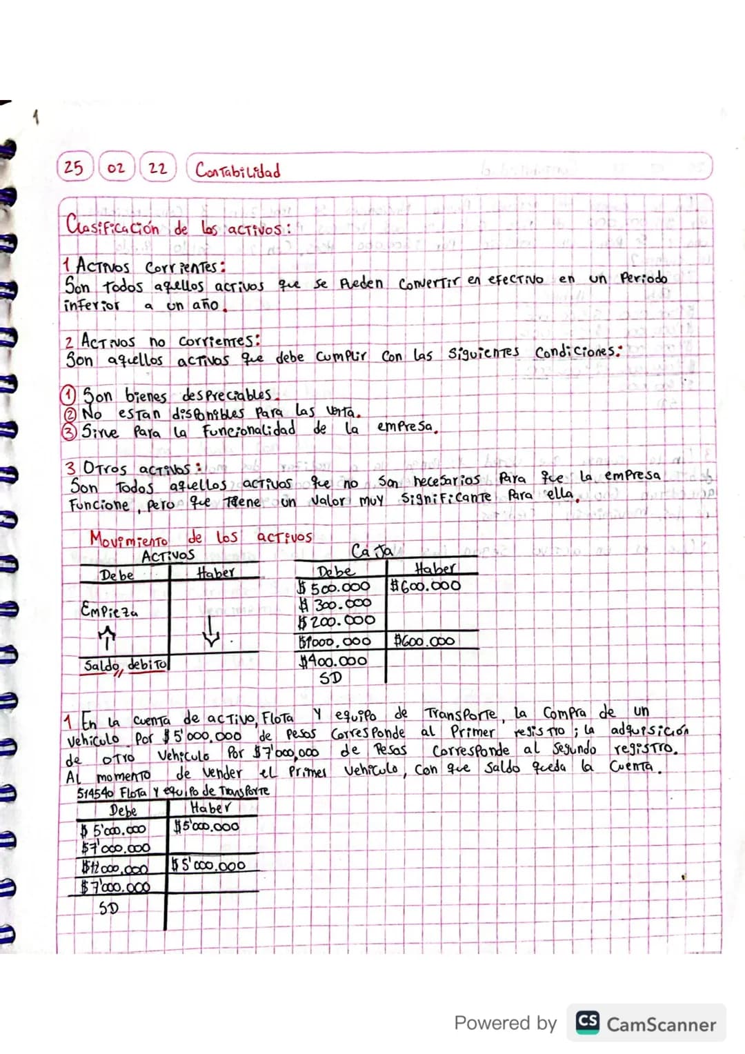 # 1
25 04 22 Contabilidad

Las Cuestas
Es el nombre que se utiliza Para registrar en Forma ordenada las
operaciones que realiza una empresa,