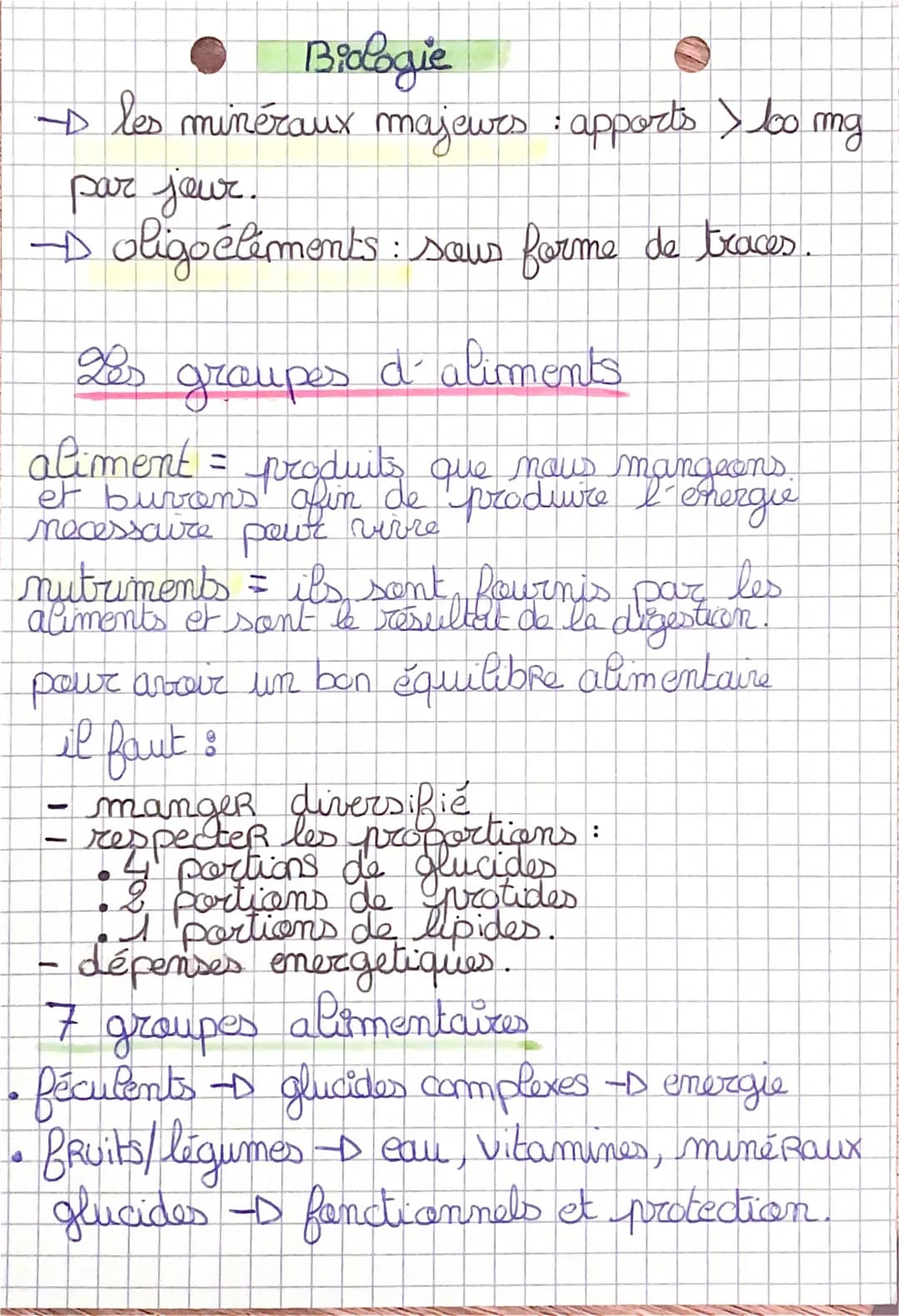 Biologie

→ les minéraux majeurs : apports > 100 mg
par jour.
→ oligoéléments: sous forme de traces.

28s groupes d'aliments

aliment = prod