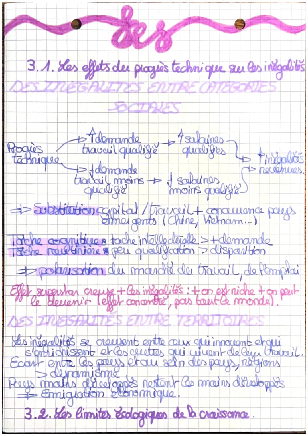 Ses

CHAPITRE 18

aco

1. Les Sources de la Goissance.

1.1. Qu'est-ce que la croissance? Comment la
mesurer?

Le croissance Economique est 