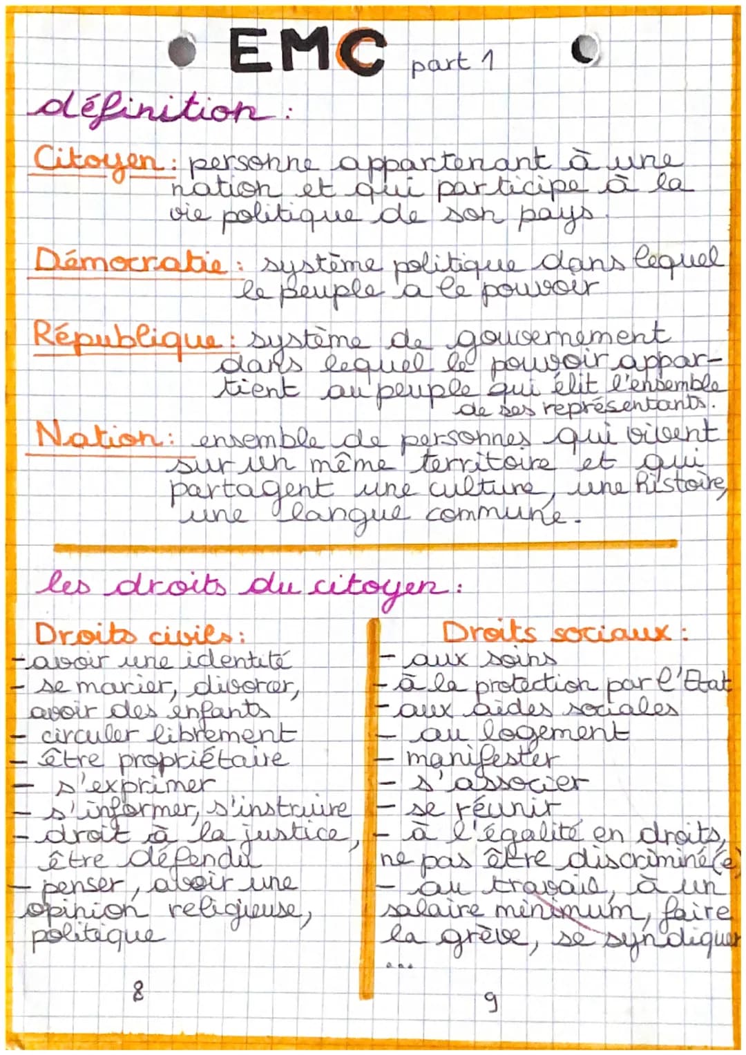 EMC part 1

définition:

Citoyen: personne appartenant à une
nation et qui participe à la
vie politique de son pays

Démocratie: système pol