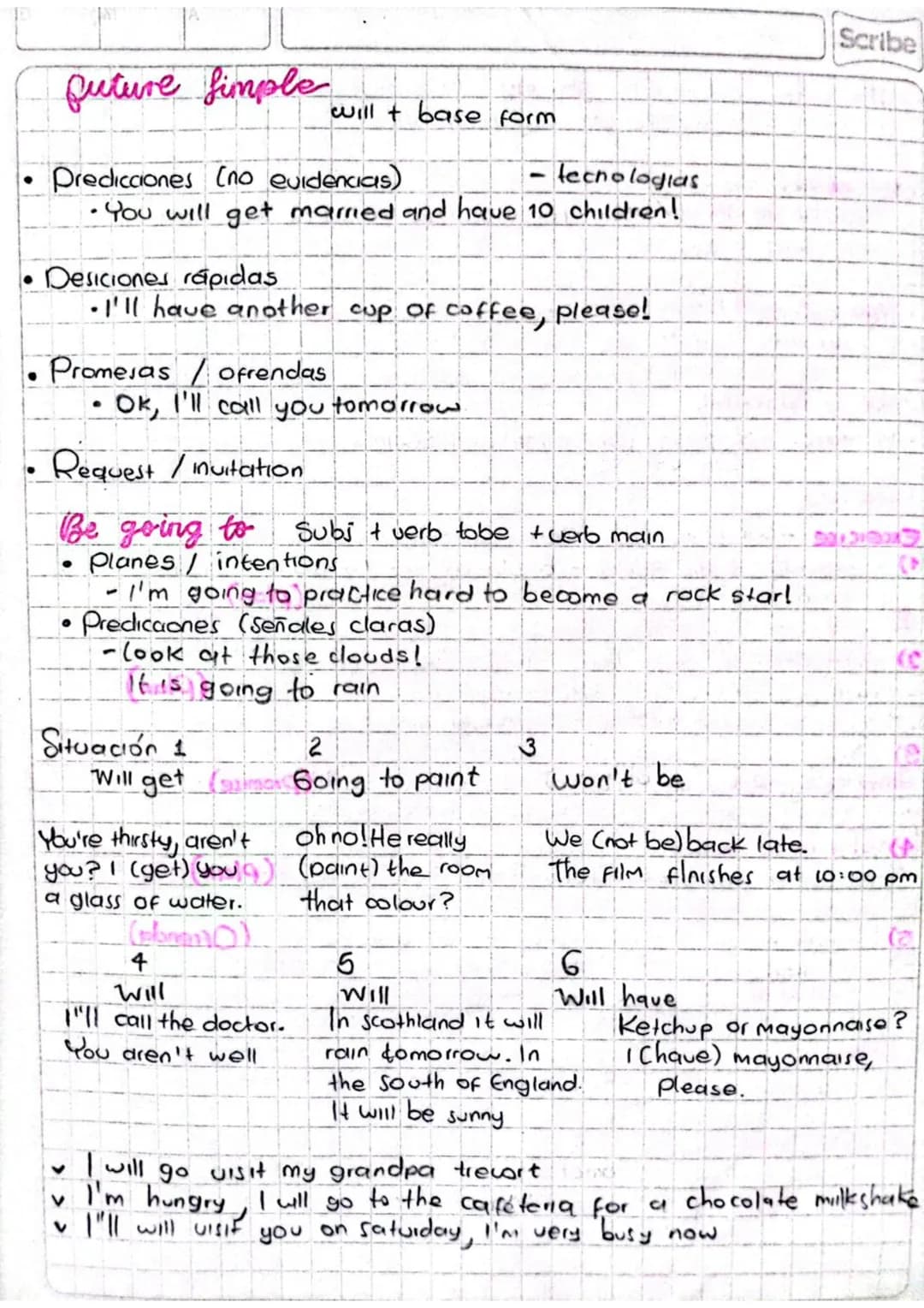 # Won-continuous verbs daar

Abstract verbs
Be - want - Cost - need - care - contain - owe-exist
Possession verbs
Own - belong - possess
Emo