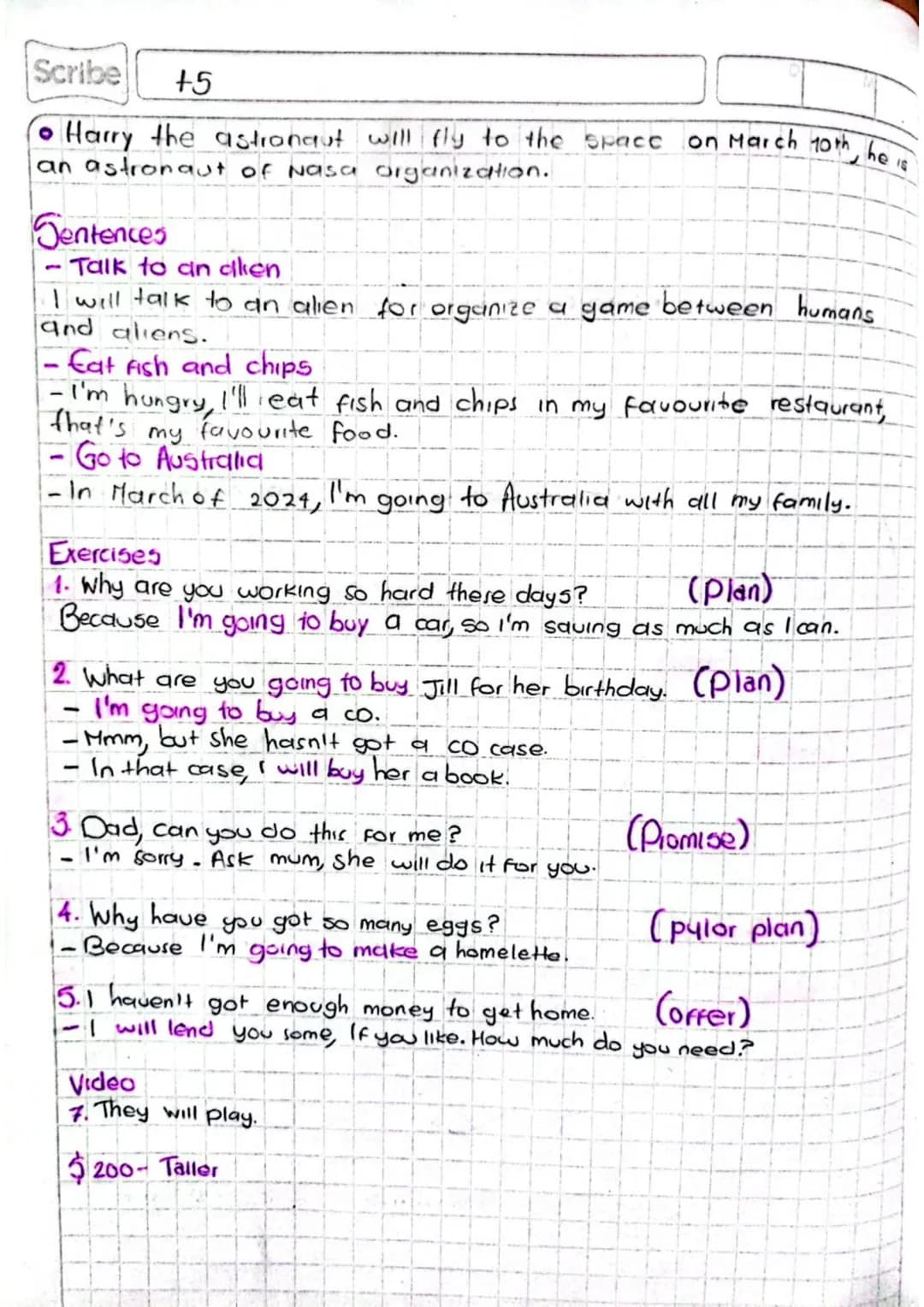 # Won-continuous verbs daar

Abstract verbs
Be - want - Cost - need - care - contain - owe-exist
Possession verbs
Own - belong - possess
Emo