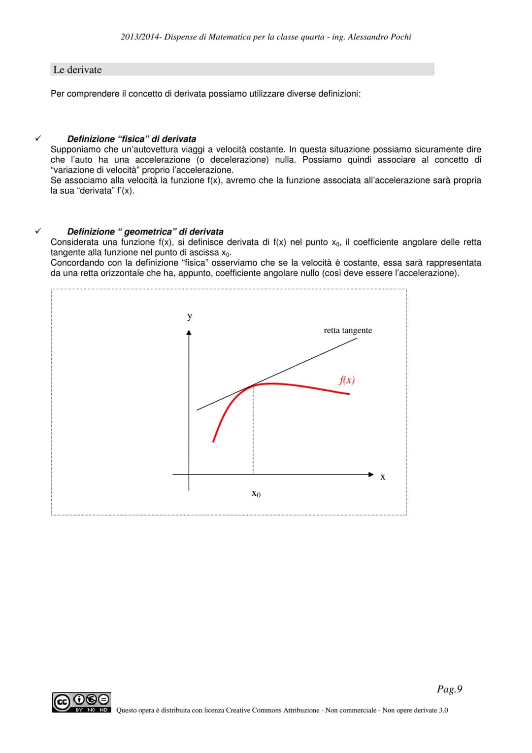 Dispense di Matematica
classe quarta
Limiti e derivate

$\pi$

CC
BY NC ND
Questa opera è distribuita con:
Licenza Creative Commons Attribuz