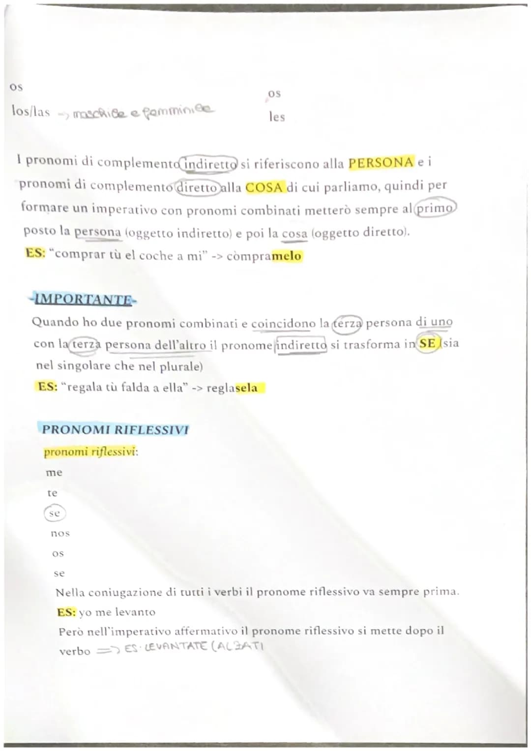 -El imperativo afirmativo-

Las únicas formas proprias son las de las 2 personas (singular y plural)

| TU      | VOSOTROS |
| ----------- |