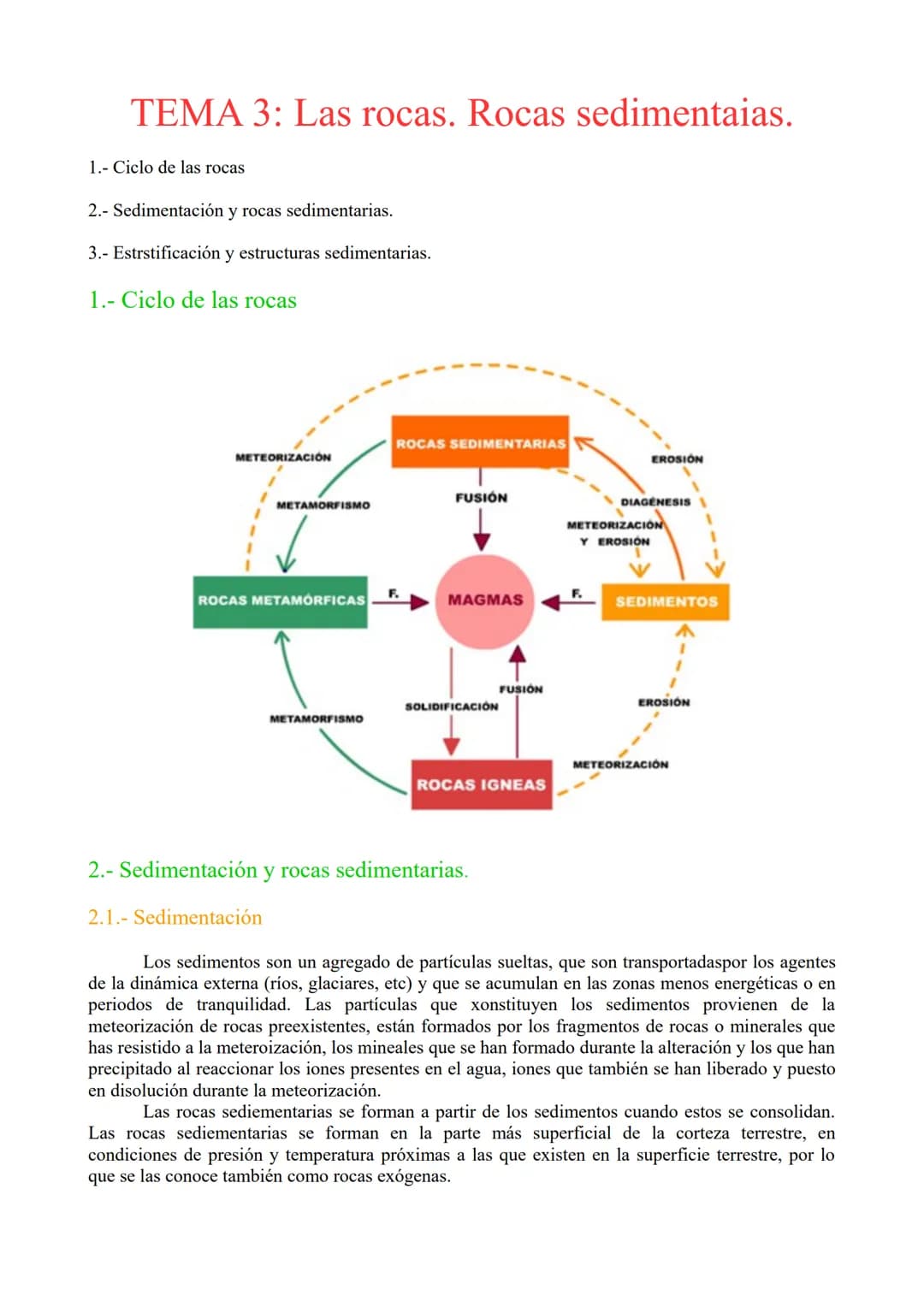 TEMA 3: Las rocas. Rocas sedimentaias.

1.- Ciclo de las rocas

2.- Sedimentación y rocas sedimentarias.

3.- Estrstificación y estructuras 