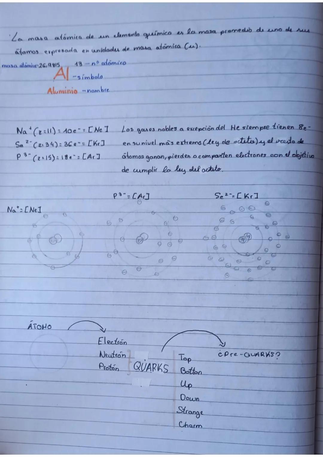 14-03-22

# MODELOS

atómicos

DESCUBRIMIENTO
FOFL ELECTROA

J. DALTON J.J.TOMSON E. RUTHERFORD N. BOHR

~1800 ~1897 1911 1913

「₁ <2<s (rad