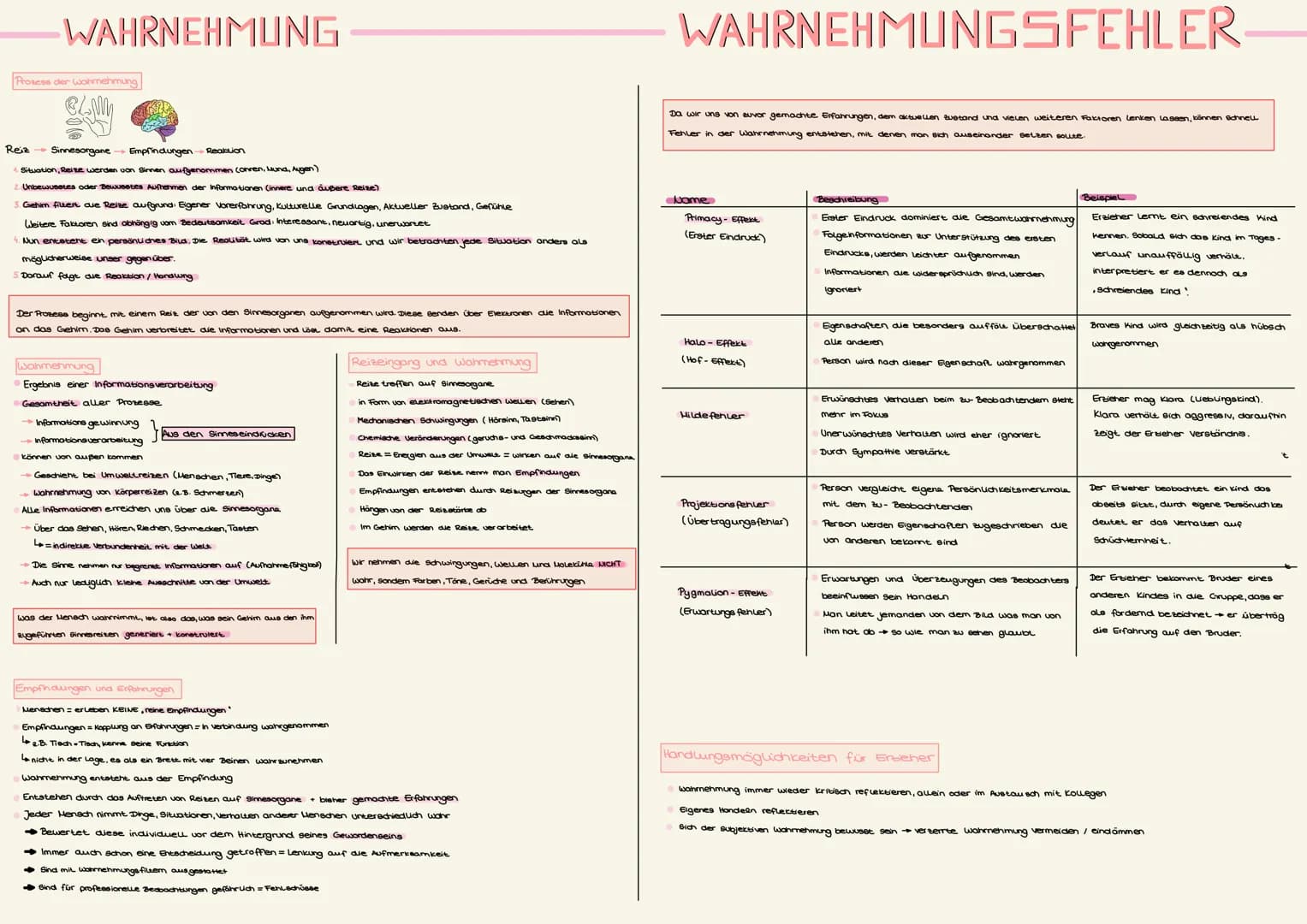 # WAHRNEHMUNGSFEHLER
Da wir uns von zuvor gemachte Erfahrungen, dem aktuellen Bustand und vielen weiteren Faktoren Lenken lassen, können sch