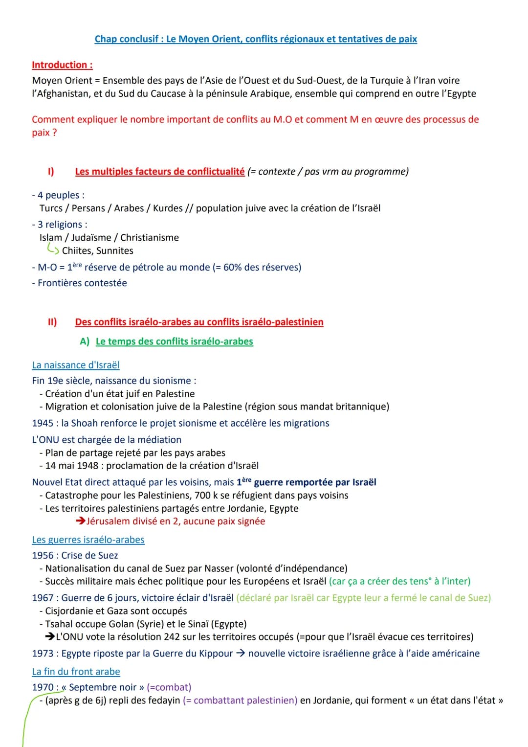 # Chap conclusif : Le Moyen Orient, conflits régionaux et tentatives de paix

Introduction:
Moyen Orient = Ensemble des pays de l'Asie de l'