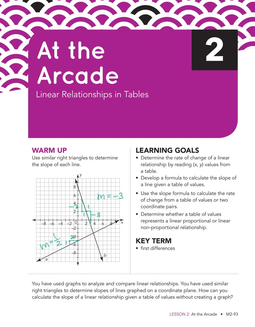 # At the
Arcade
Linear Relationships in Tables

WARM UP
Use similar right triangles to determine
the slope of each line.

AY
8
6
M=-3
2
3
86