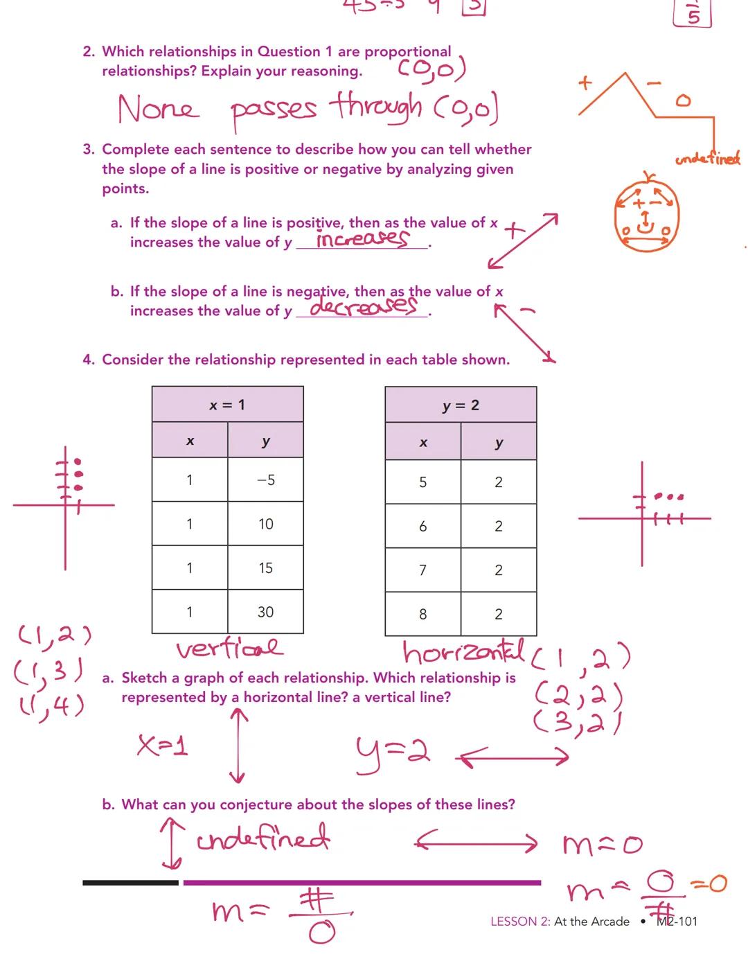 # At the
Arcade
Linear Relationships in Tables

WARM UP
Use similar right triangles to determine
the slope of each line.

AY
8
6
M=-3
2
3
86