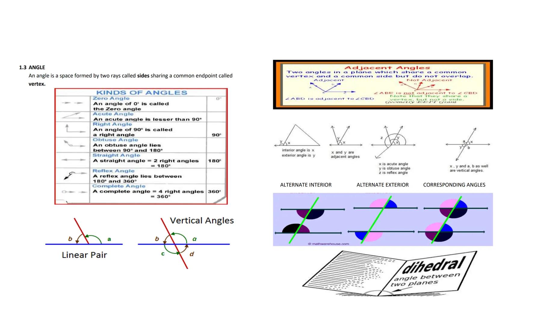 # Mensuration

A point is a zero-dimensional mathematical object that has position only and has no length, no
width nor thickness.

1.2 LINE