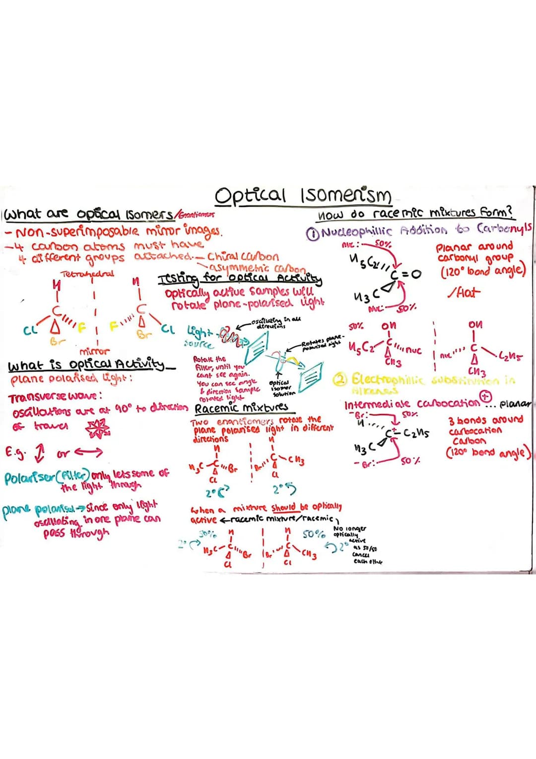 # Optical Isomerism

What are optical isomers/Grontiemers

-Non-superimposable minor images.

-4 courbon atoms must have

4 alfferent groups