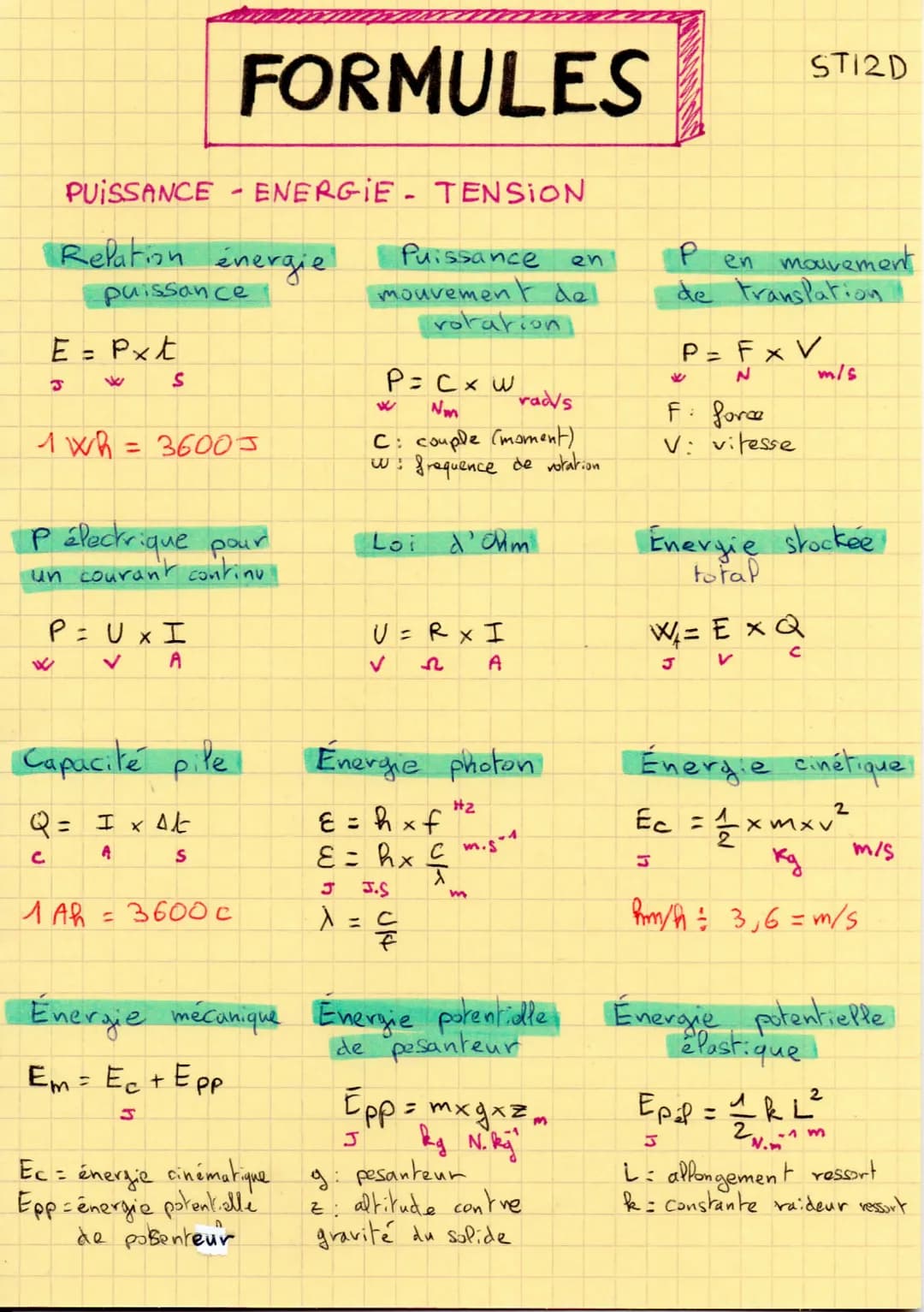 # FORMULES

STI2D

PUISSANCE - ENERGIE - TENSION

Relation énergie
puissance

$E = P x t$

$J \ \ \ W \ \ \ S$

$1 Wh = 3600 J$

$P$ électri