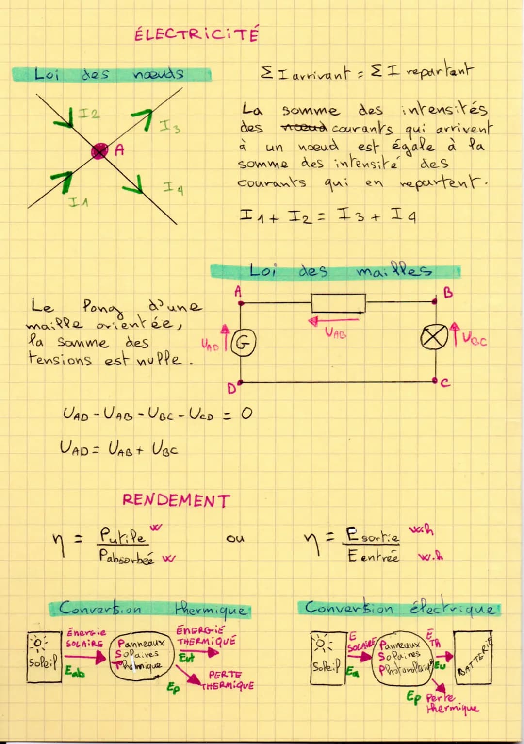 # FORMULES

STI2D

PUISSANCE - ENERGIE - TENSION

Relation énergie
puissance

$E = P x t$

$J \ \ \ W \ \ \ S$

$1 Wh = 3600 J$

$P$ électri