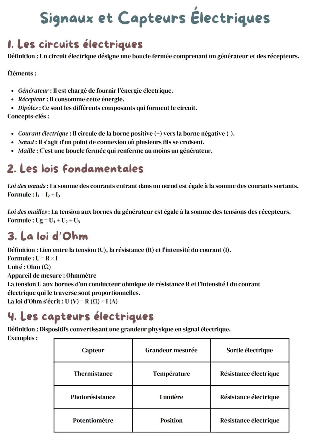 # Signaux et Capteurs Électriques

## 1. Les circuits électriques

Définition: Un circuit électrique désigne une boucle fermée comprenant un