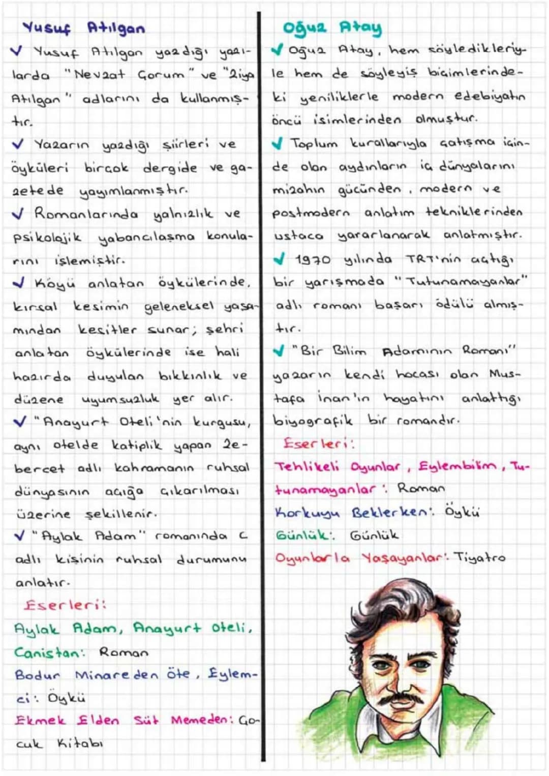 # Modernizmi ve Postmoderniemi Esas Alan Eserler
Modernizm: Bilimsel, siyasal, kültürel gelişmelerle ve sa-
nayi devrimiyle birlikte hareket