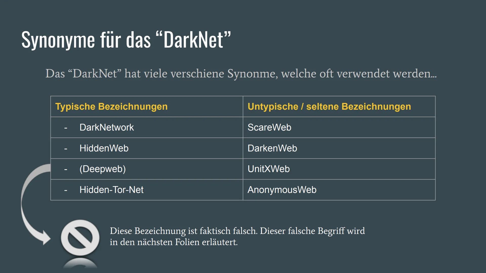 # Das DarkNet...

...

... und seine Gefahren

Eine Präsentation von Justin D. # Was ist das “DarkNet”?

- Das Darknet ist eine anonymes Net
