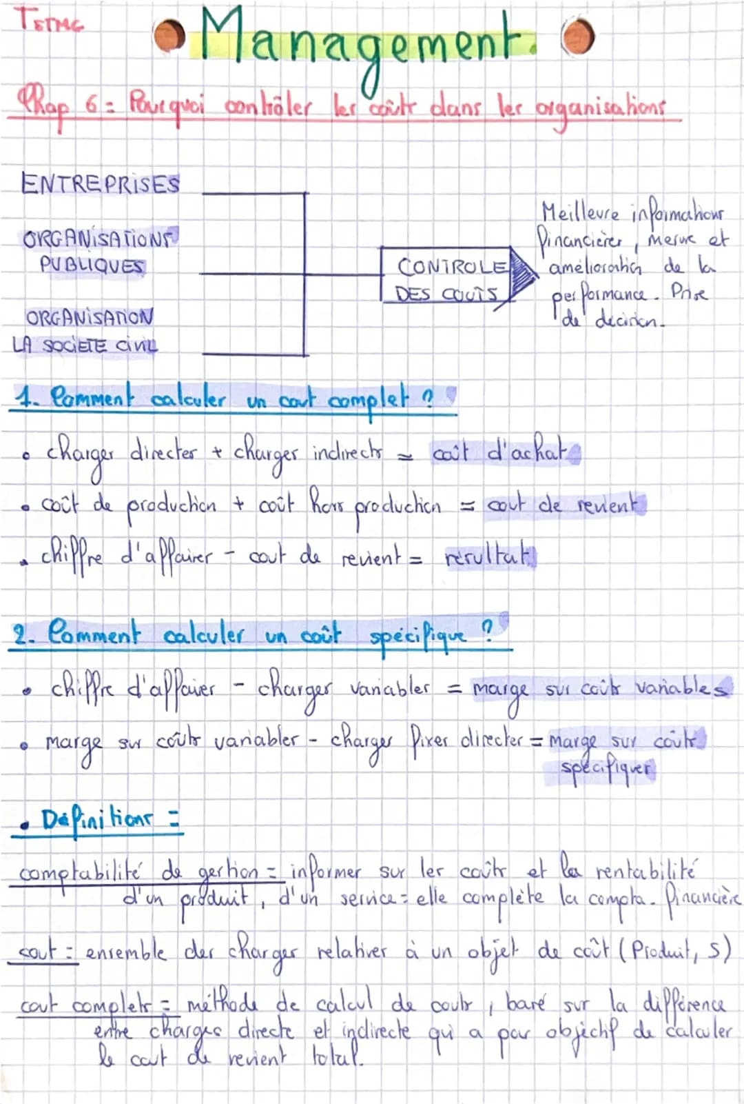 TETME
•Management.
Chap 6: Pourquoi contrôler ler cât dans ler organisations

ENTREPRISES

ORGANISATIONS
PUBLIQUES

ORGANISATION
LA SOCIETE 