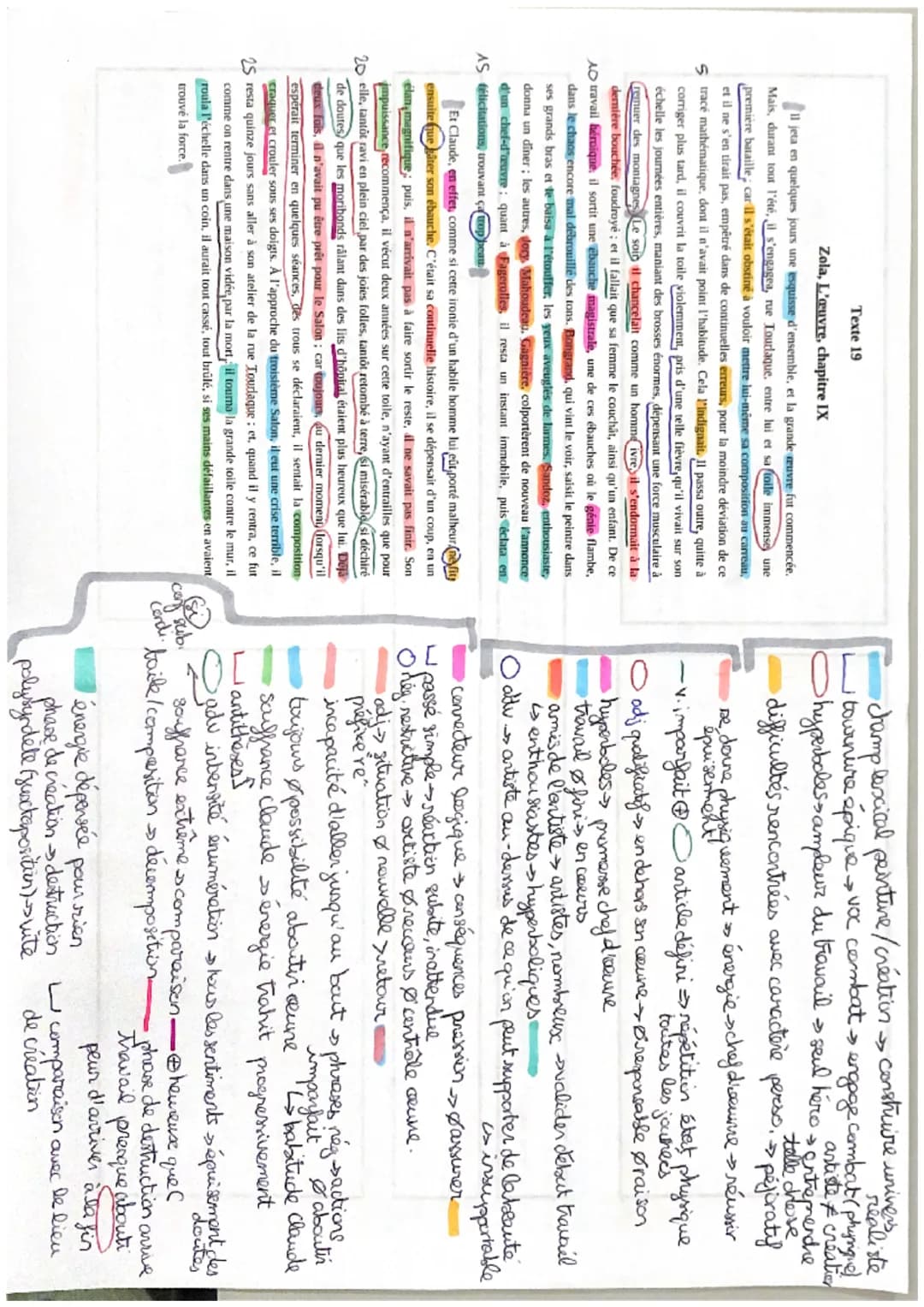 Texte 19
Zola, L'œuvre, chapitre IX
Il jeta en quelques jours une esquisse d'ensemble, et la grande muvre fut commencée.
Mais, durant tout l
