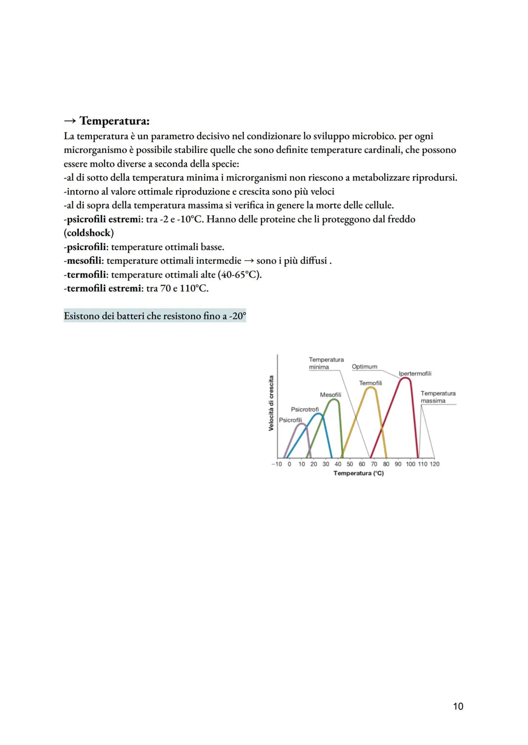 # Cellula procariotica e crescita microbica

dimensioni: diametro da 0,1 a 2 micrometri; lunghezza da 0,1 a 10 micrometri.
La cellula procar