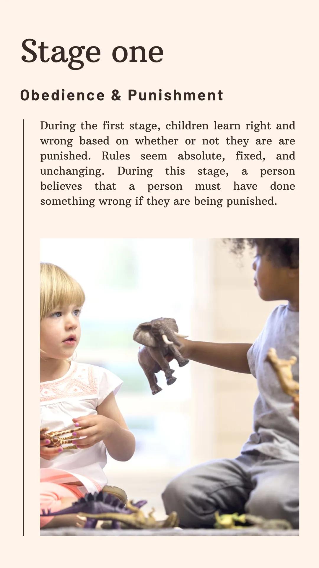 # Lawrence Kohlberg's
Stages of Moral
Development PreConventional
Level # Stage one

## Obedience & Punishment

During the first stage, chil