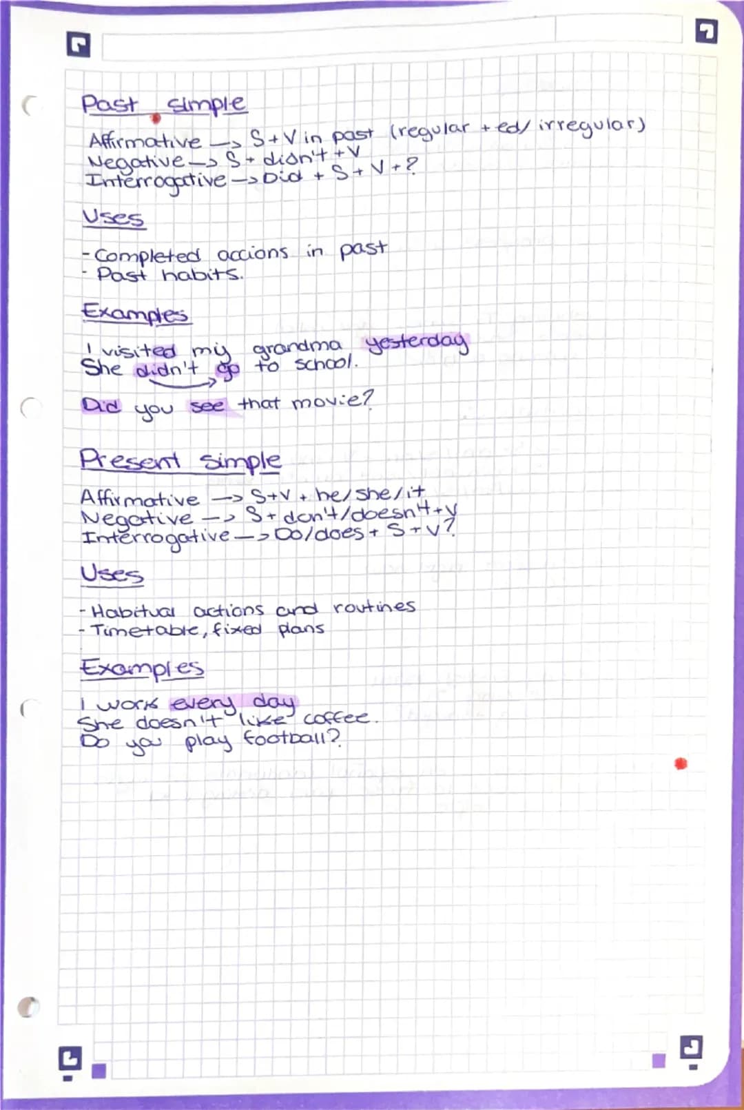 ( 
C
# Past simple
Affirmative →S+V in past (regular + ed/ irregular)
Negative S+ dión't +
Interrogative-Did + S+V+?

## Uses
-Completed acc