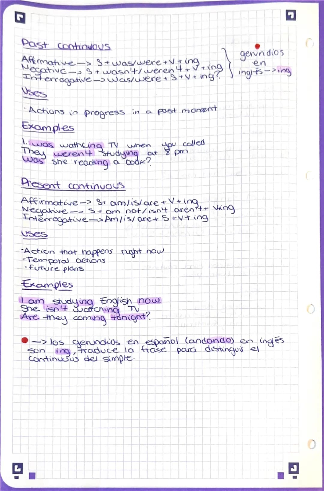 ( 
C
# Past simple
Affirmative →S+V in past (regular + ed/ irregular)
Negative S+ dión't +
Interrogative-Did + S+V+?

## Uses
-Completed acc