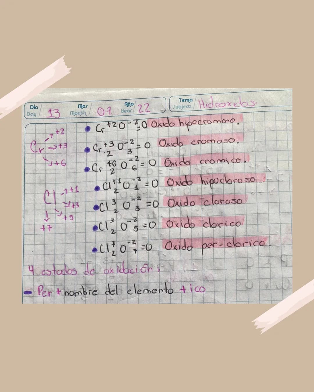 # Oxidos

Apuntes para Bachillerato Dia
Mes
Año
07
22
Day 08 Month
Year
Tema
Subject Oxido

# Actividad:


  H

  H

  H

EnlaceO

Elamonto
