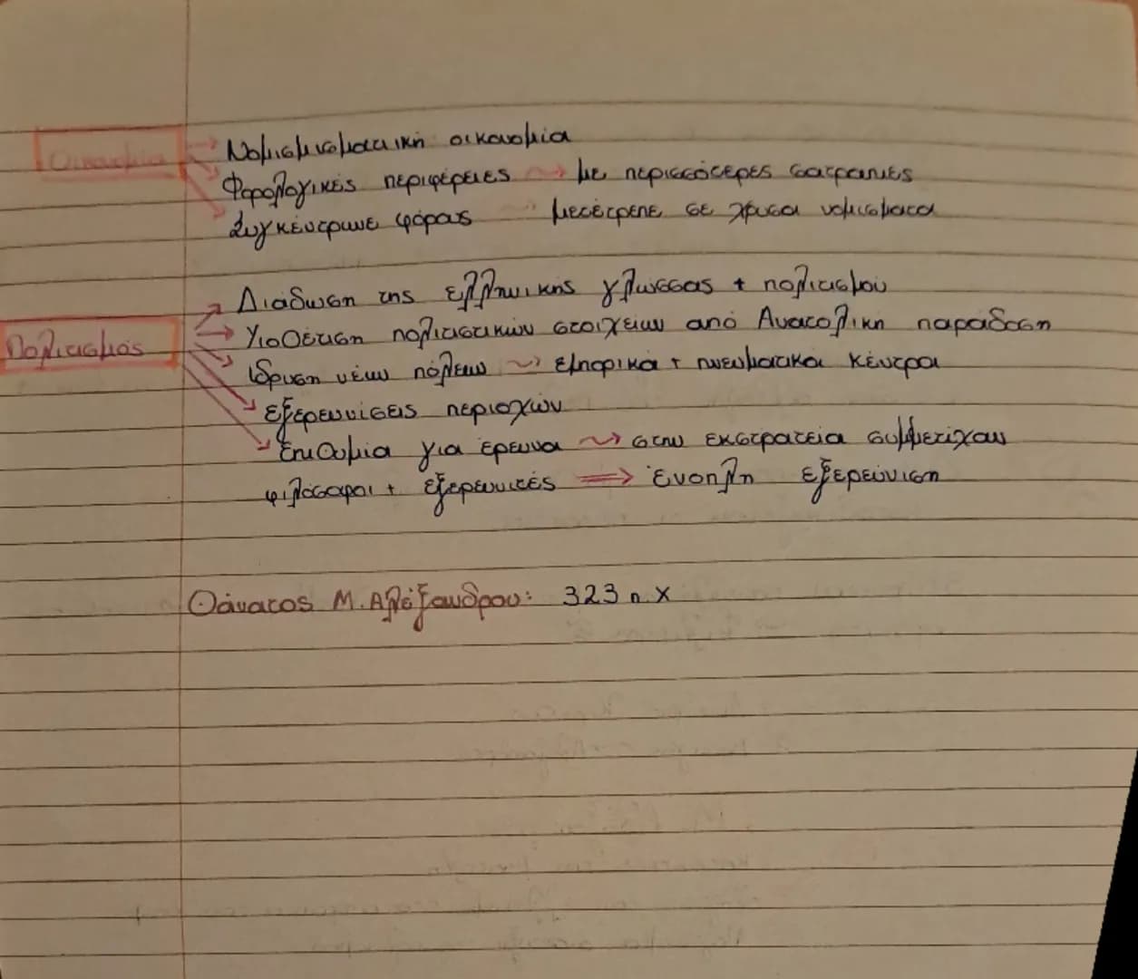 # Клабіки Епоχή

Посе:

Γιατί
κλασικής

Κίνητρα

- Διαμορφώνονται ΘΕΜΕΛЕΙΑ

Γιατί

Ηγεμονία
Αθήνας

Τέλος Περσικών πολέμων (480 π.Χ) - εποχη