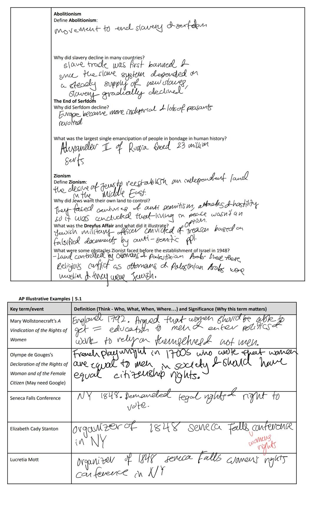 Unit 5:
Name:
5.1 Reading Guide
Advanced Placement World History
5.1
Circle Period 1 2 4 7 8
APWH | Unit 5: Revolutions from c. 1750 - c. 19