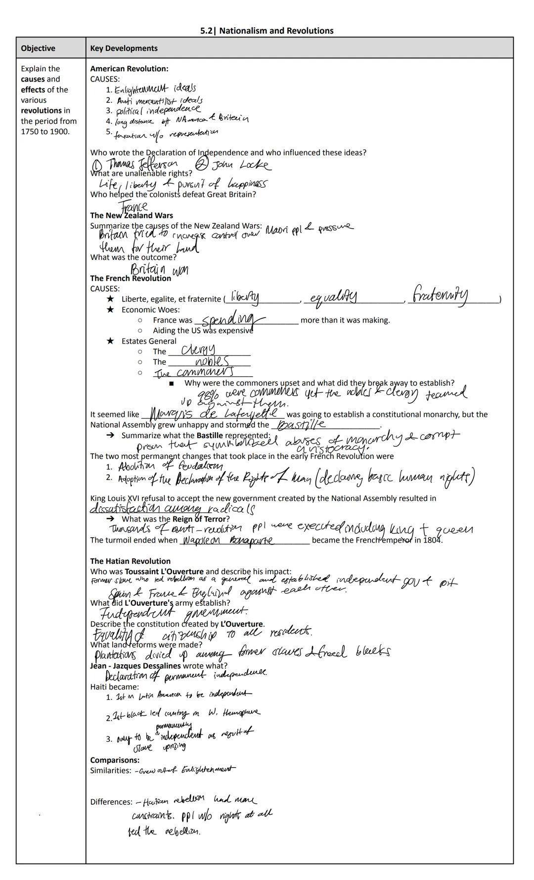 Unit 5:
Name:
5.1 Reading Guide
Advanced Placement World History
5.1
Circle Period 1 2 4 7 8
APWH | Unit 5: Revolutions from c. 1750 - c. 19