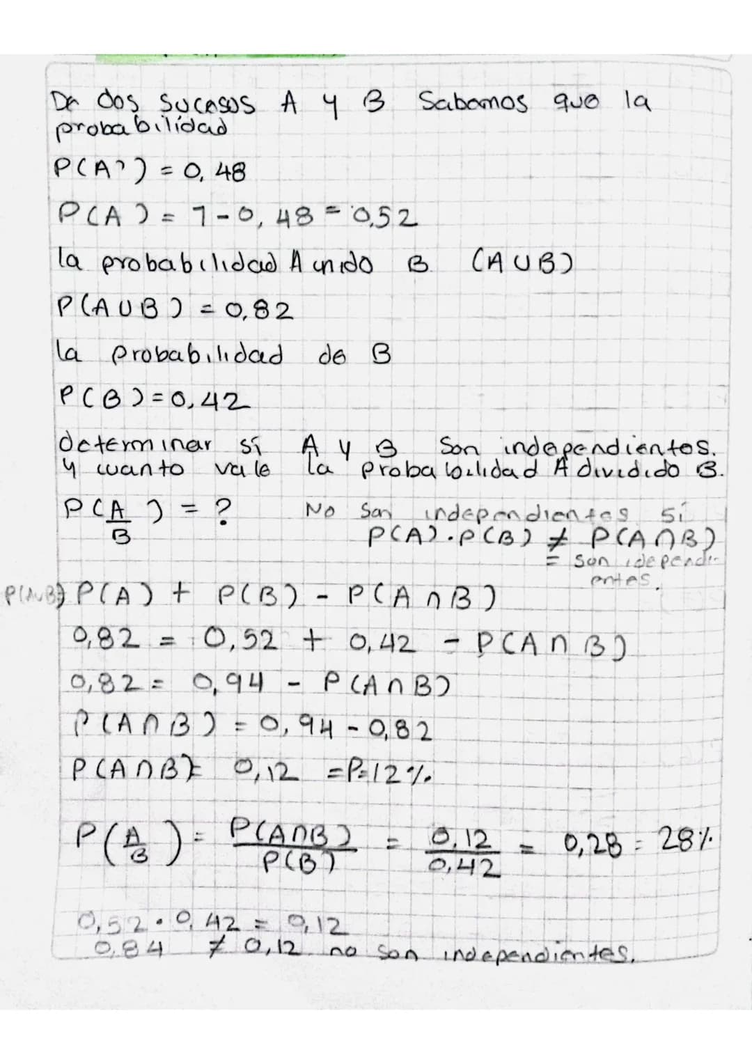 Cakulb de probabilidades.

En on experimento aleatorio la probabilidad
de que on Evento E ocurra ES.

$P(E) = \frac{#E}{\#s}$

donde #E es l
