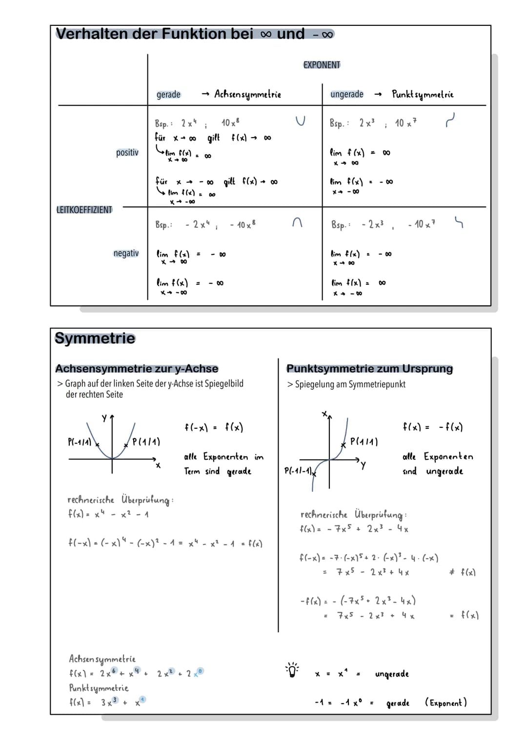 Mathematik Lernzettel - Abitur

Analysis

Geometrie (Vektoren)

Stochastik

# Analysis

## Ganzrationale Funktionen

Grad 1

Grad 2

Grad 3
