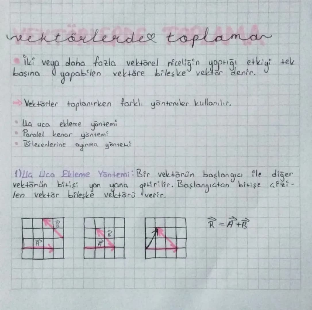 # vektörlerde toplamar

İki veya daha fazla vektörel niceliğin yaptığı etkiyi tek
basına yapabilen vektöre bileşke' vektör denir.

→Vektörle
