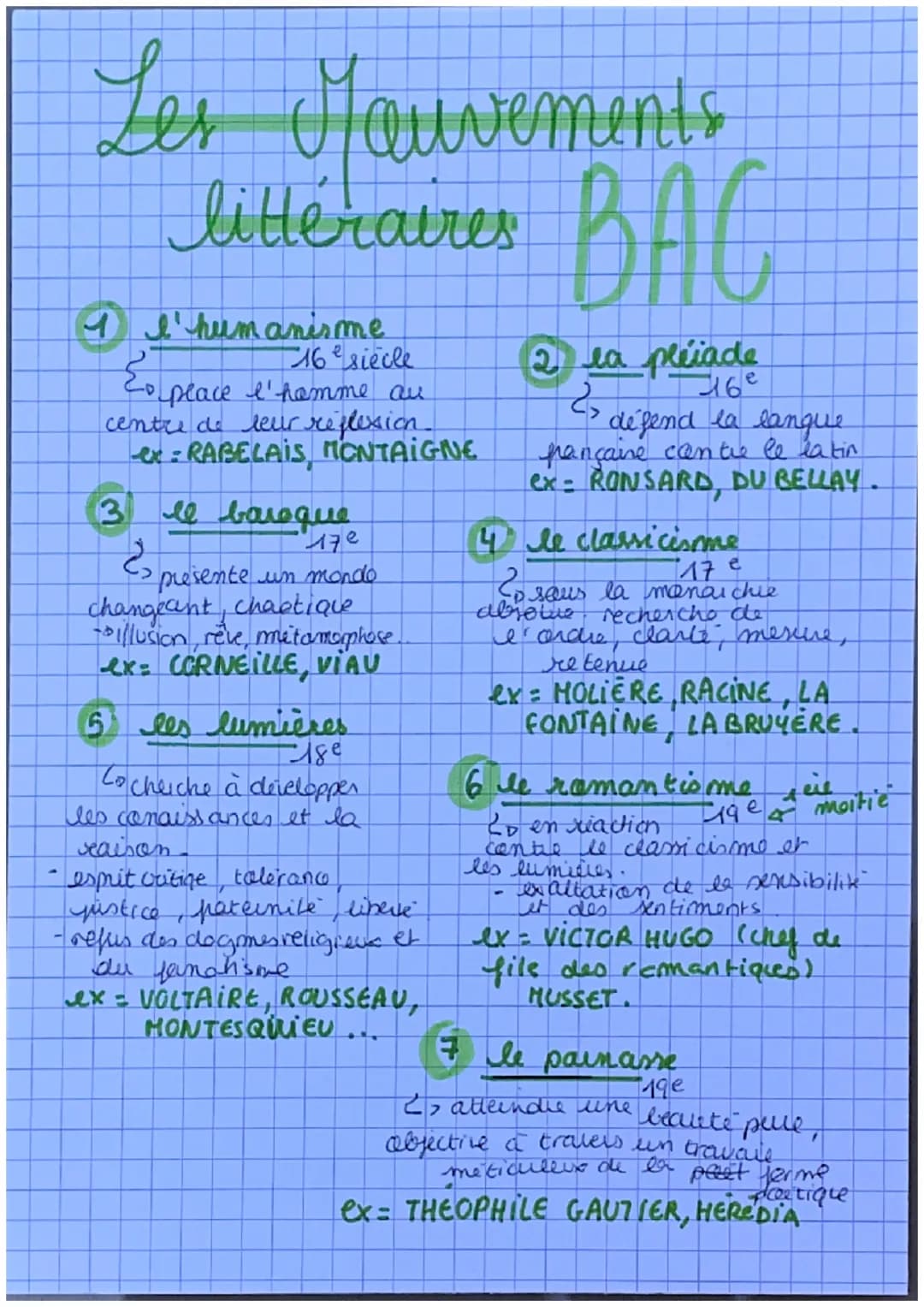 # Les Mauvements

littéraires BAC

1 l'humanisme

16 siècle

20 peace l'homme au
centre de leur reflexion.
ex: RABELAIS, MONTAIGNE

3 le bar