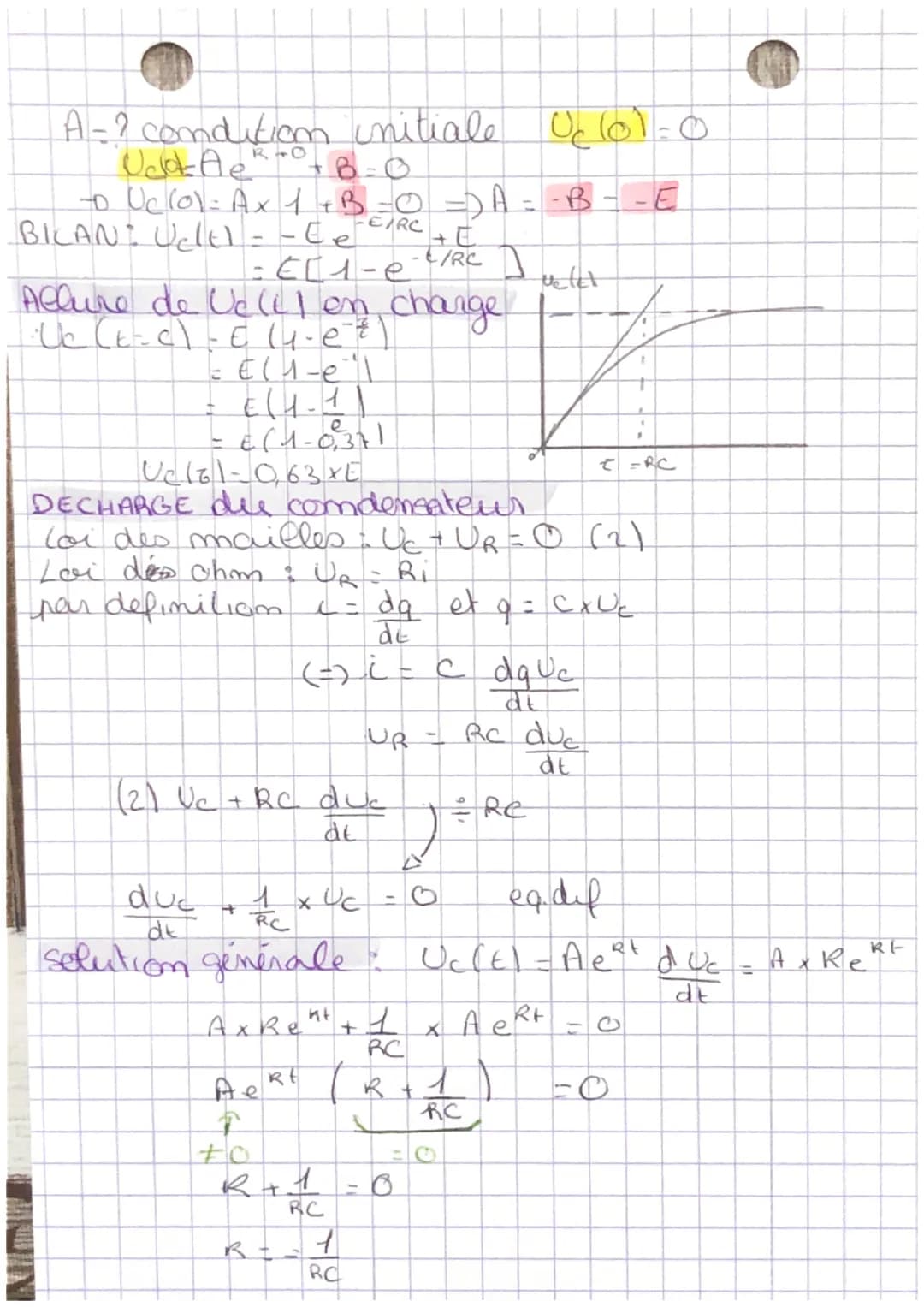 # LE CIRCOIT

•Loi d ohm: $U = RI$
Loi des mailles somme des
tensiom en parcurant la maille
est mulle

$U - U_1 - U_2 = 0$

• Loi des noeuds