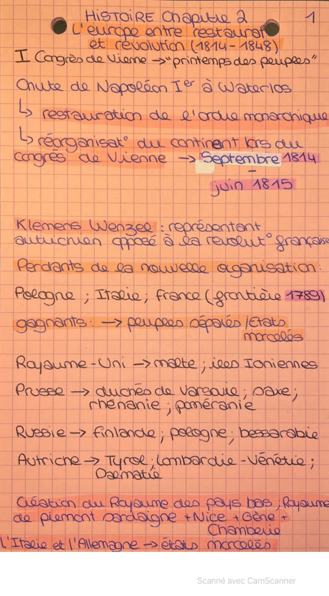 # HISTOIRE Chapitre 2
L'europe entre restaurat
et révolution (1814-1848)

I Congrès de vieme "printemps des peuples"

Chute de Napoléon Ier 