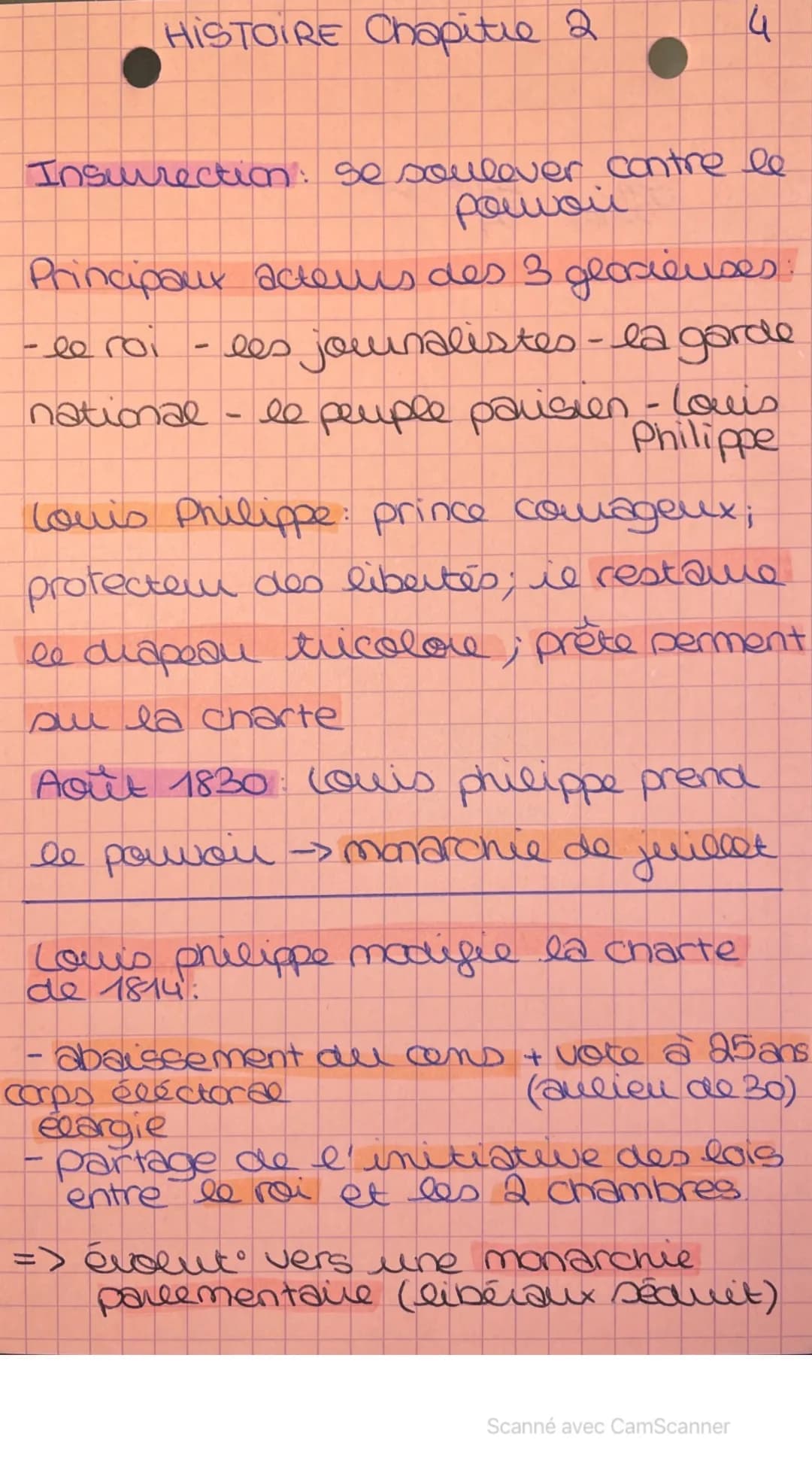 # HISTOIRE Chapitre 2
L'europe entre restaurat
et révolution (1814-1848)

I Congrès de vieme "printemps des peuples"

Chute de Napoléon Ier 