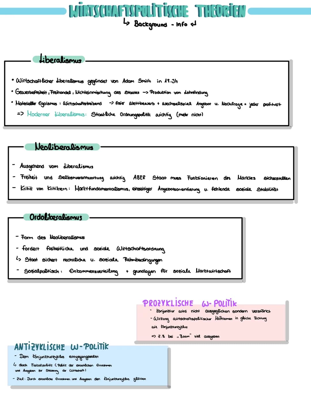 L
# WIRTSHAFTSPOLITIK
CHECK - LISTE

# Konjunktur und Konjunkturzyklus
* Was ist die Konjunktur
* Was beeinflusst die Konjunktur?
L↳ Einflus
